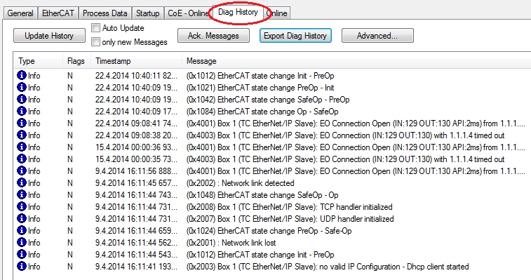 Diagnostic history 1: