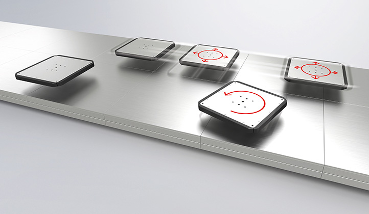 XPlanar | Planar motor system 1: