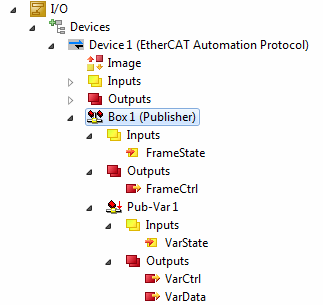 Addition of publisher variables 5: