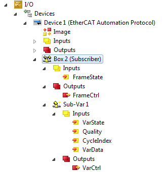 Addition of subscriber variables 6:
