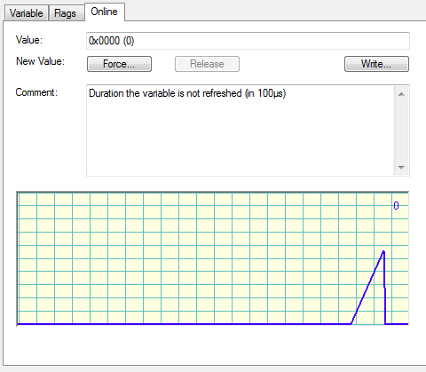 Addition of subscriber variables 8: