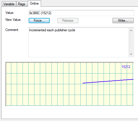 Addition of subscriber variables 9: