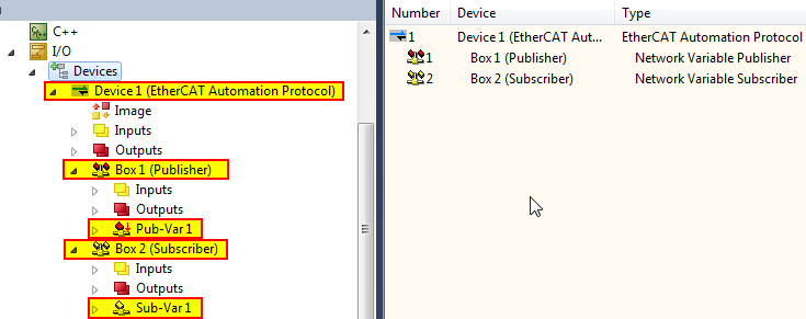 Configuration of an EAP device 1: