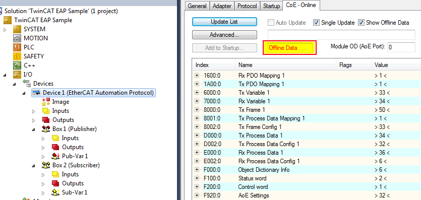 The TwinCAT EAP device 2: