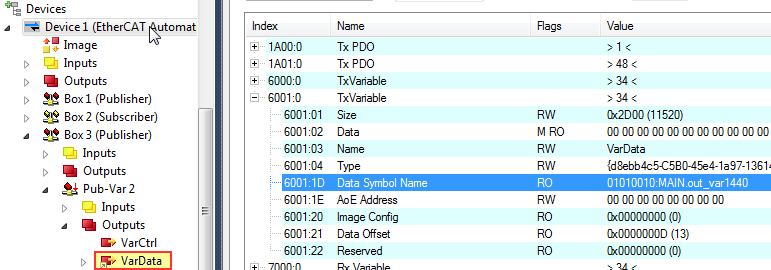 Online configuration of the TwinCAT EAP device 3: