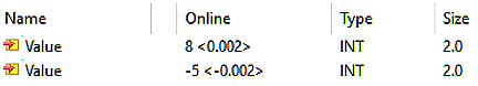Measured value transport 5: