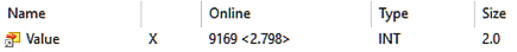 Measured value transport 4: