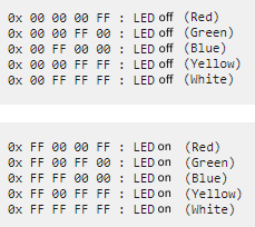 Device diagnostic functions 2:
