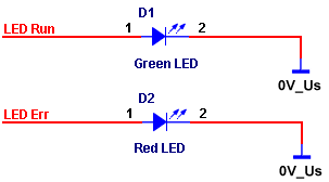 State LEDs 1: