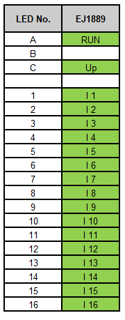 LEDs 1: