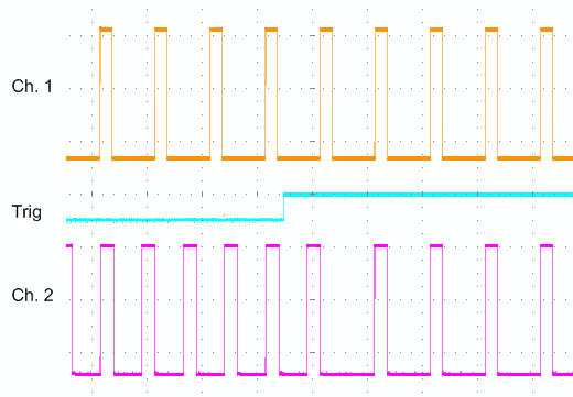 Channel synchronization (from firmware 10) 2:
