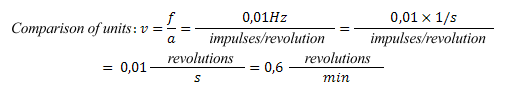 Frequency measurement/velocity measurement 3: