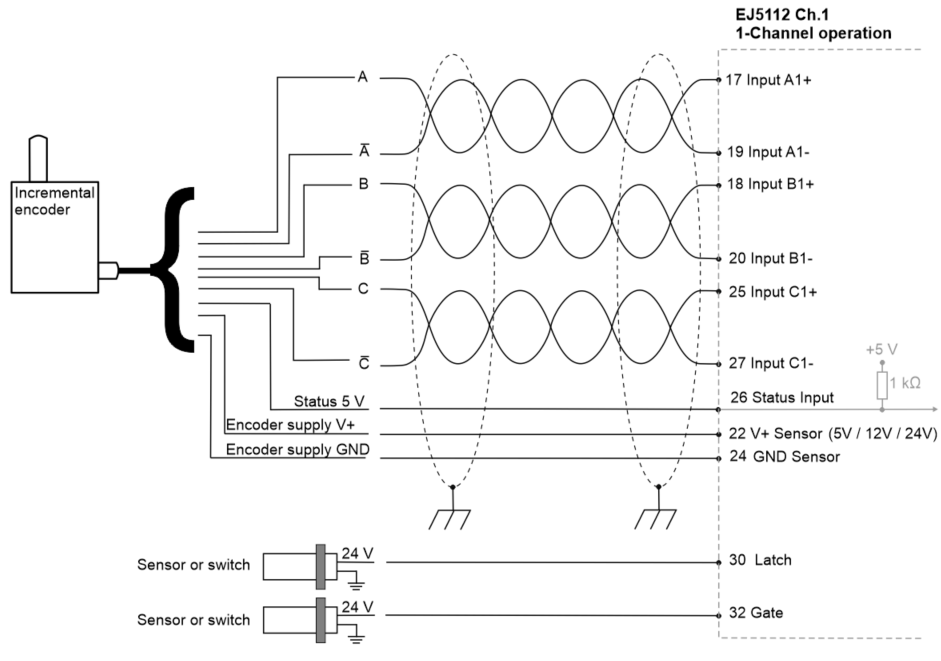 RS422 mode 1: