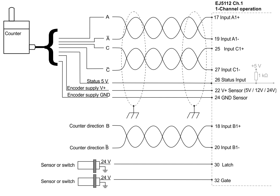 RS422 mode 3: