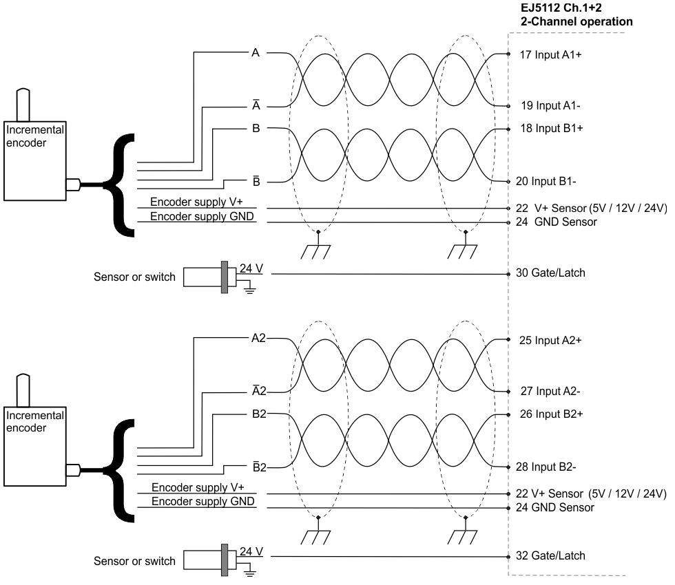 RS422 mode 1: