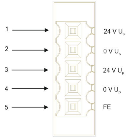 Power Supply Connector - POWER IN 1: