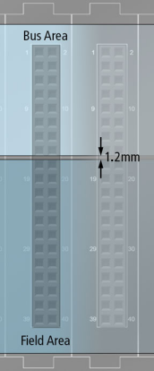 Module placement 4: