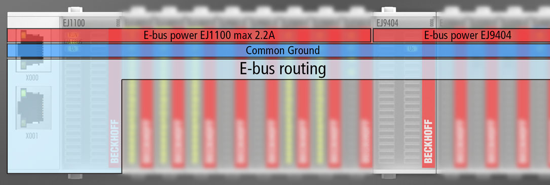 Pinout 6: