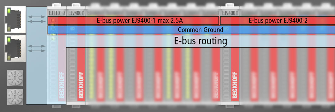 Pinout 5: