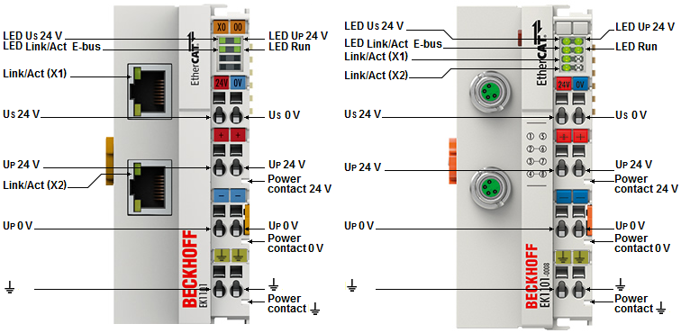EK1101-xxxx 1:
