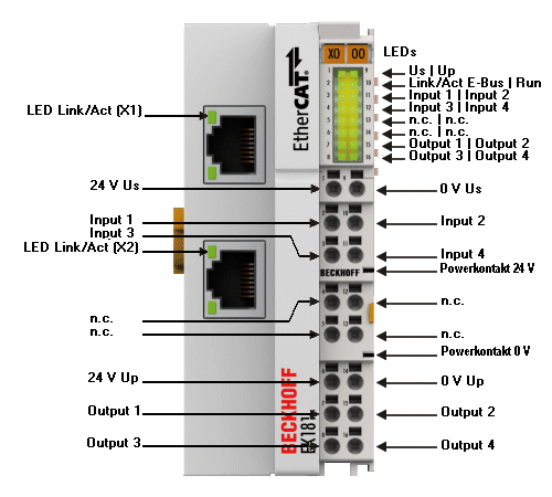 EK1814 - connection 1: