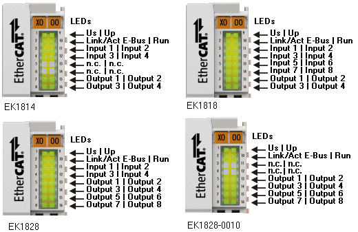 Diagnostic LEDs 1: