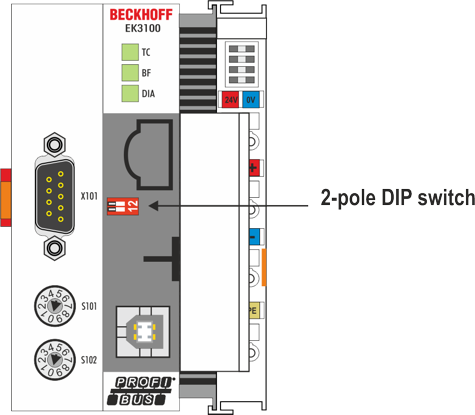 2-pin DIP switch 1: