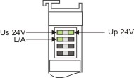 Diagnostic LEDs 2: