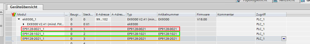 EP9128 commissioning 2: