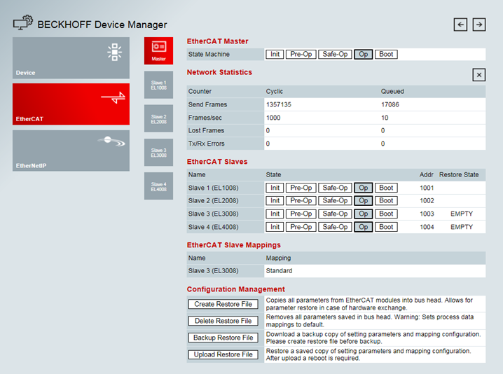 EtherCAT configuration 1:
