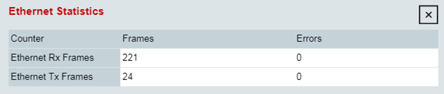 EtherNet/IP™ Configuration 2:
