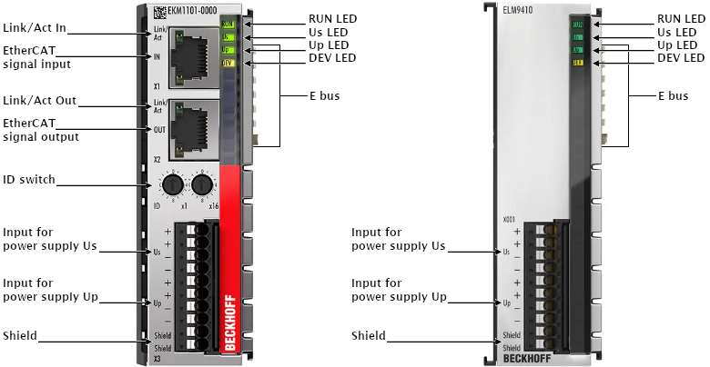 LEDs and connection 1: