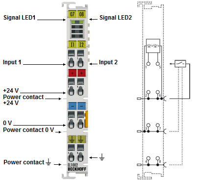 EL1002, EL1004-00x0, EL1008 - Introduction 1: