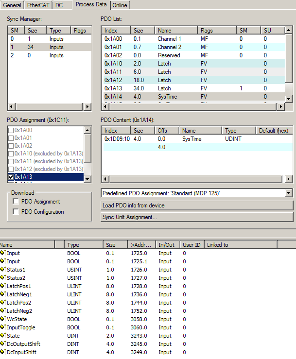 EL1252 - Process data 1: