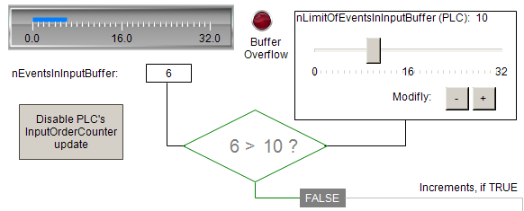 Example program for EL1258 (EL1259): MT Visualization (TC 3) 7: