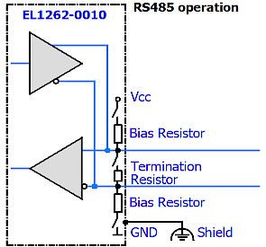 Configuration/ electrical settings 3: