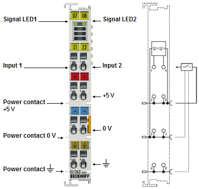 LEDs and connection 2: