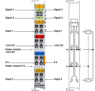 LEDs and connection 3: