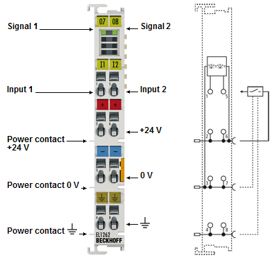 LEDs and connection 1: