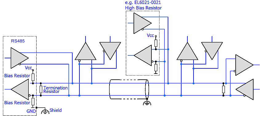 LEDs and connection 5: