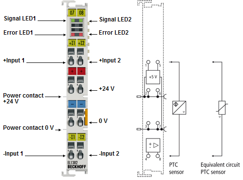 LEDs and connection 1: