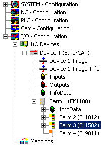Basic function principles 1:
