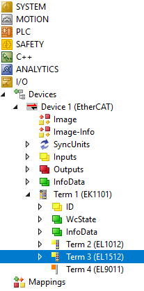 Basic function principles 1: