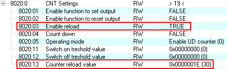 Functions 4: