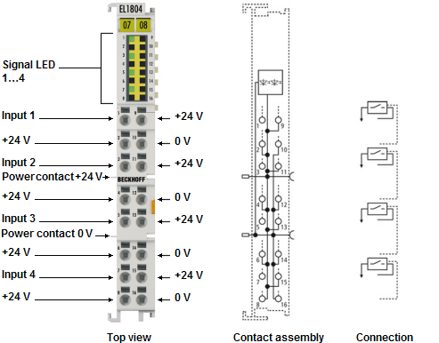  LEDs and connection 1: