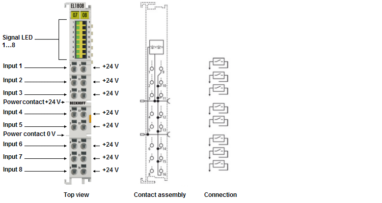 LEDs and connection 1: