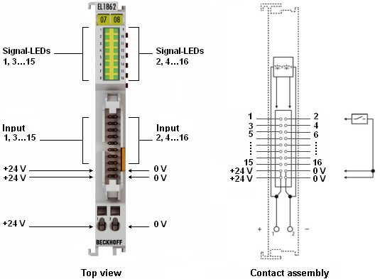 LEDs and connection 1: