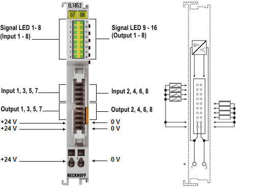 LEDs and connection 1: