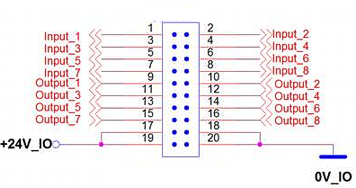 LEDs and connection 2: