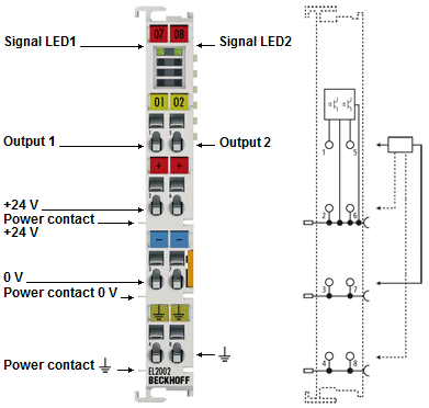 EL2002 - LEDs and connection 1: